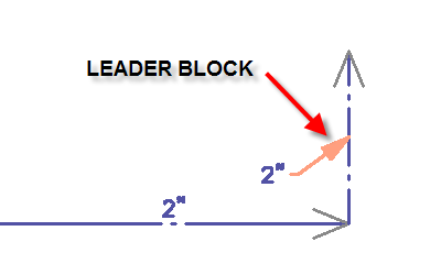 options - arrow block 2